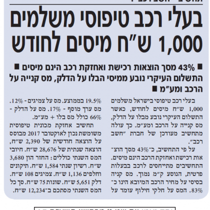 בעלי רכב טיפוסי משלמים 1000 ש"ח מיסים לחודש